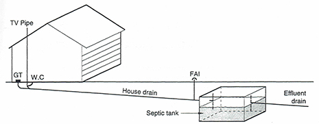 sectional_view_septic_system